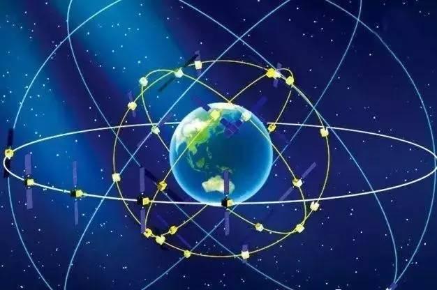 北斗全球定位系統