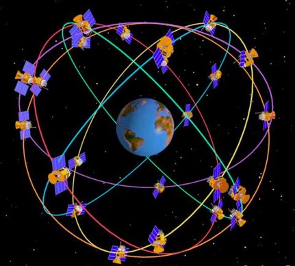 GPS全球定位系統